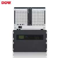 China Hot sale 2x2 video wall controller dp input lcd video wall processor factory price for commercial display